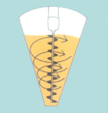立式锥形混合机-日本大野机械产品
